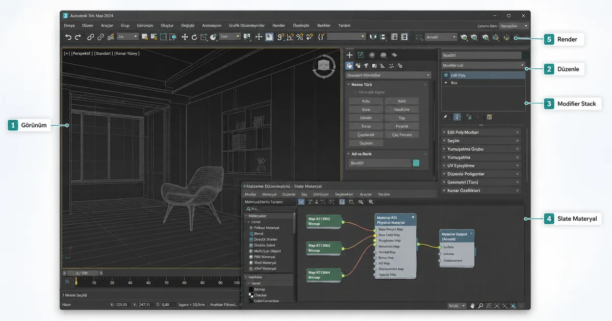 3ds Max Türkçe arayüz mockup viewport ve modify panel ile materyal editör numaralı annotation