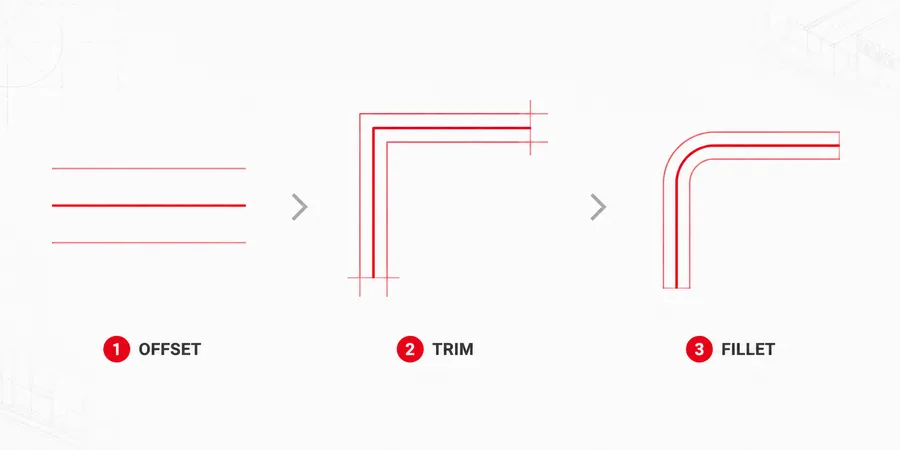 OFFSET TRIM FILLET düzenleme komutları görsel akış paralel duvar üretimi örneği