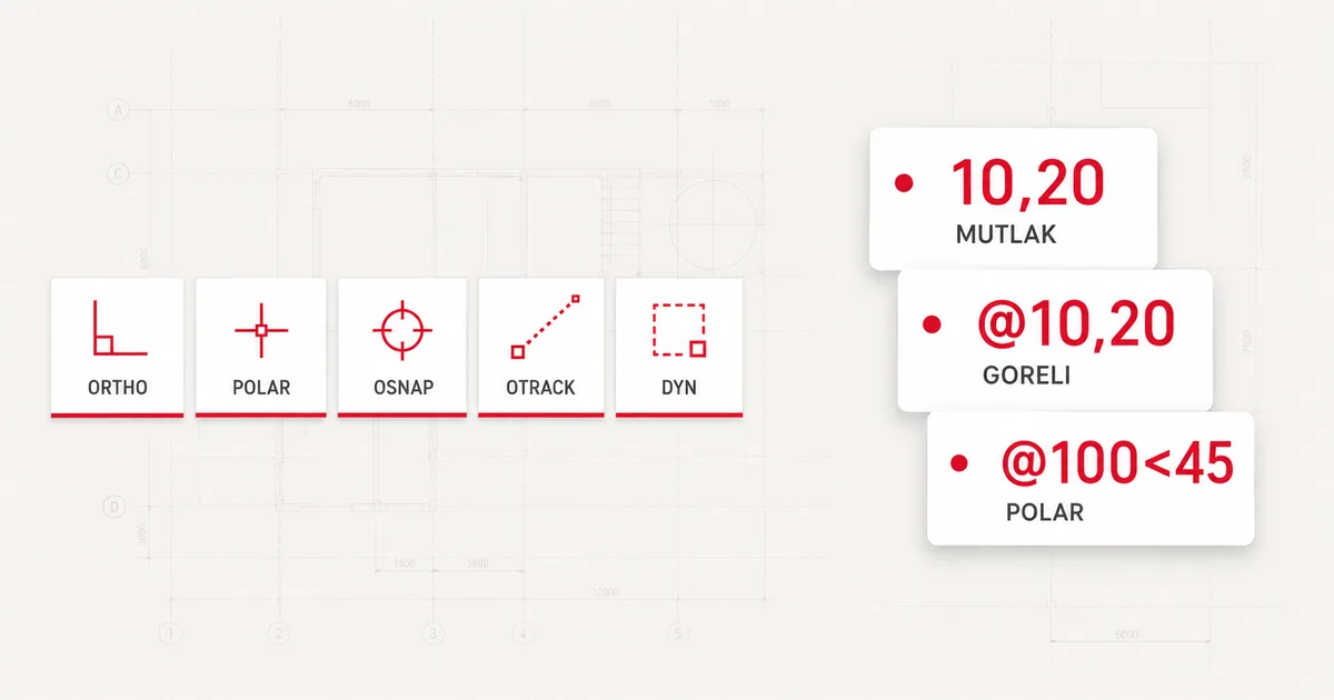 AutoCAD ortho polar OSnap durum çubuğu modları ve koordinat giriş tipleri özet kartı